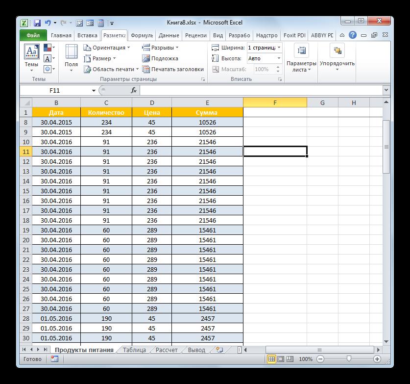Все разрывы страниц вставленные вручную сброшены в Microsoft Excel
