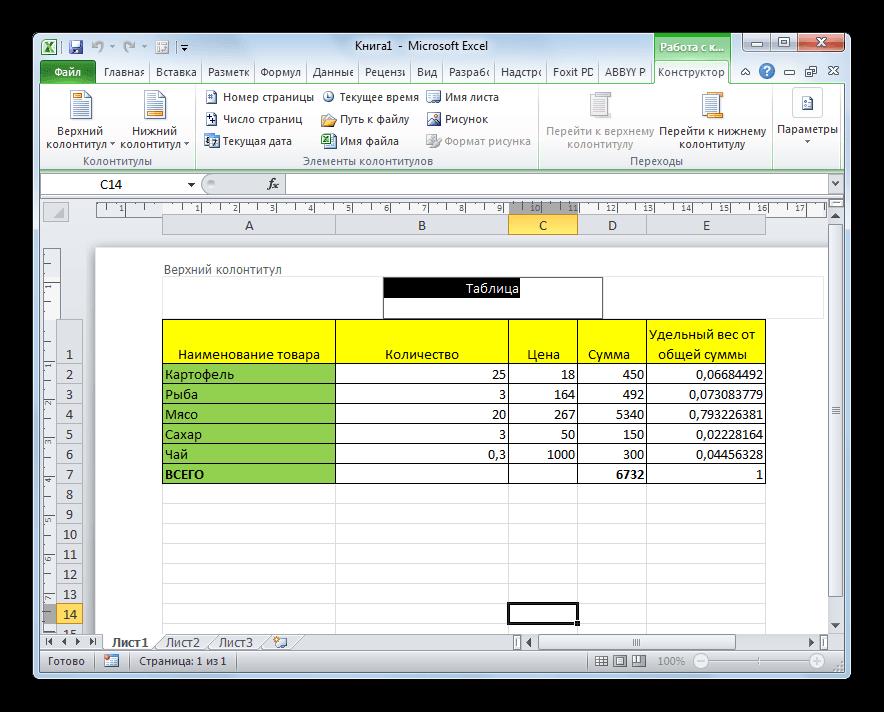 Удаление колонтитула в программе Microsoft Excel