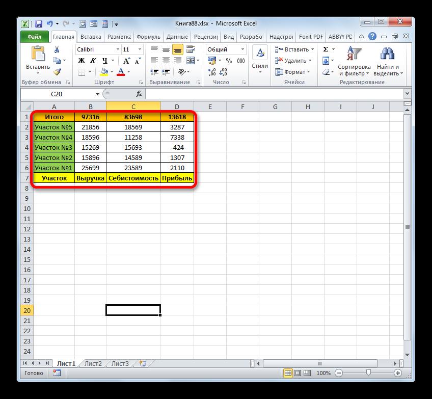 Таблица перевернута на 180 градусов в Microsoft Excel