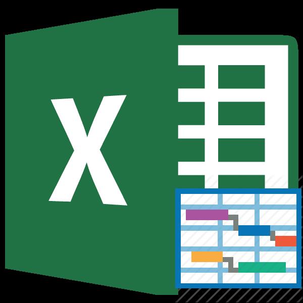 Диаграмма Ганта в Microsoft Excel