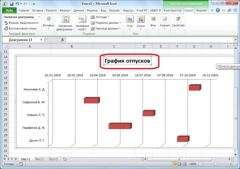 Название диаграммы в Microsoft Excel