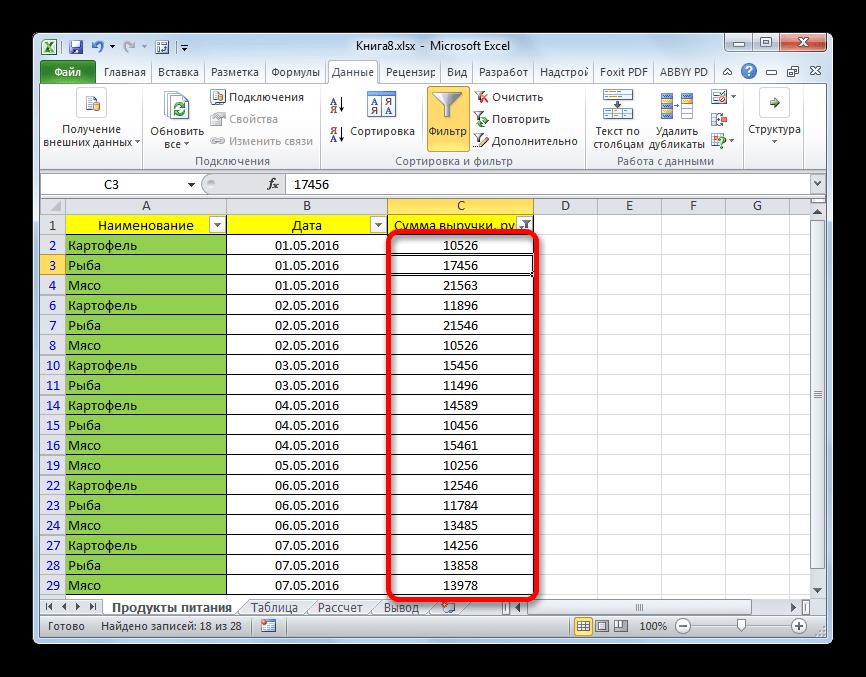 Результаты фильтрации в Microsoft Excel