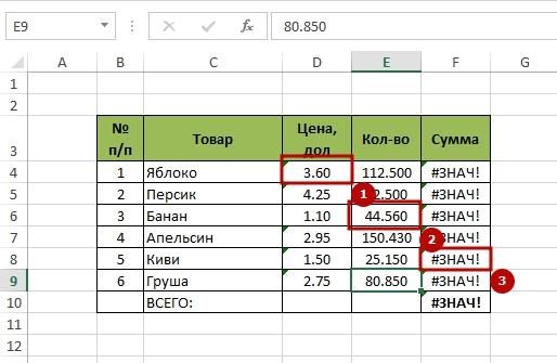 Zamena to4ka na zapyata 2 5 быстрых способов как заменить точки на запятые в Excel