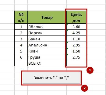 Zamena to4ka na zapyata 15 5 быстрых способов как заменить точки на запятые в Excel