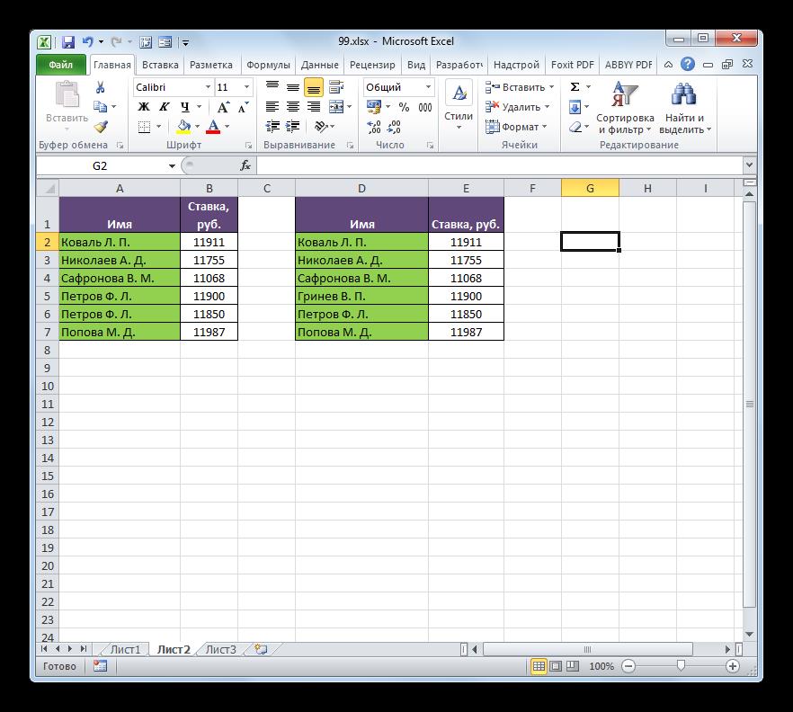 Сравниваемые таблицы в Microsoft Excel