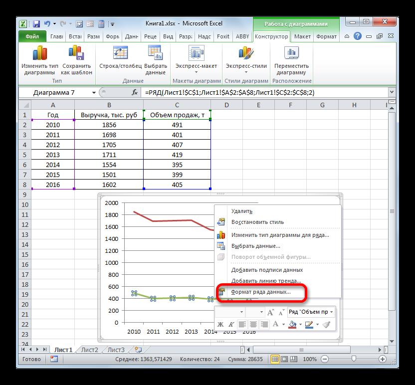 Переход в формат ряда данных в Microsoft Excel