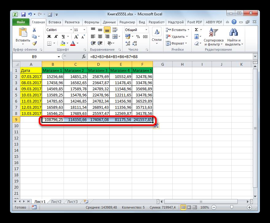 Итог сложения ячеек во всех столбцах в отдельности в Microsoft Excel