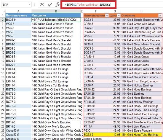 Рис. 2.3. Превратите диапазон таблицы подстановки в инструмент Excel ТАБЛИЦА