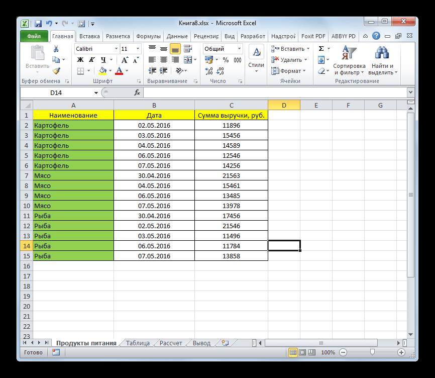Удаление с помощью условного форматирование прошло усипешно в Microsoft Excel