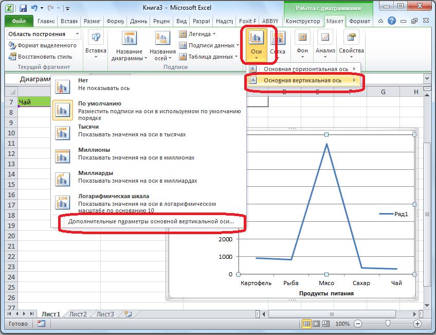 Переход в дополнитеьные параметры вертикальной оси в Microsoft Excel