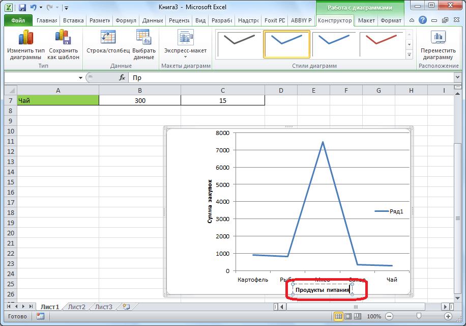 Изменение наименования горионтальной оси в Microsoft Excel