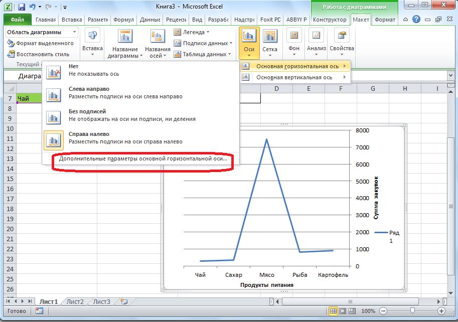 Переход в дополнитеьные параметры горизонтальной оси в Microsoft Excel