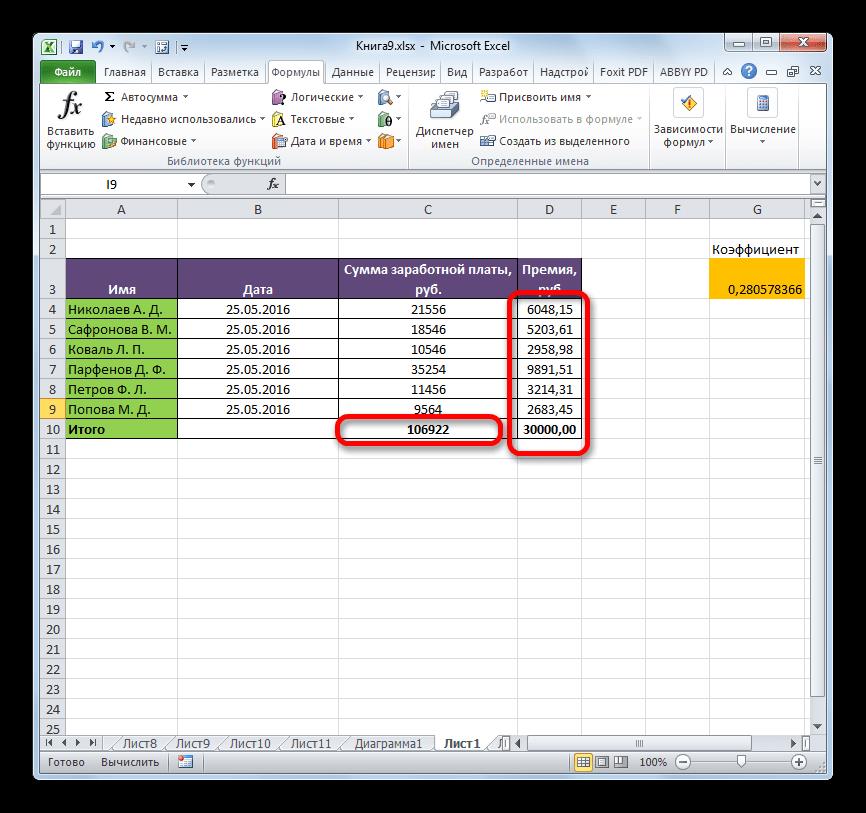 Отображение формул отключено в Microsoft Excel