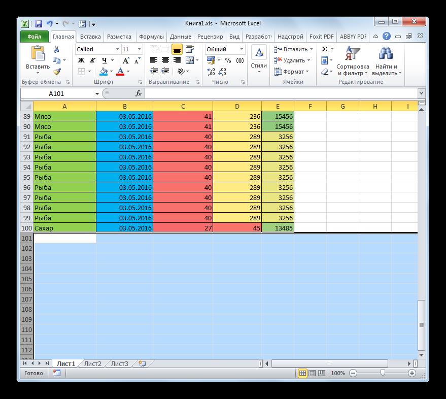 Избыточное форматирование удалено в Microsoft Excel