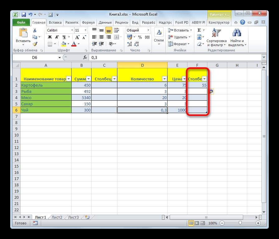 Столбец добавлен в умную таблицу в Microsoft Excel