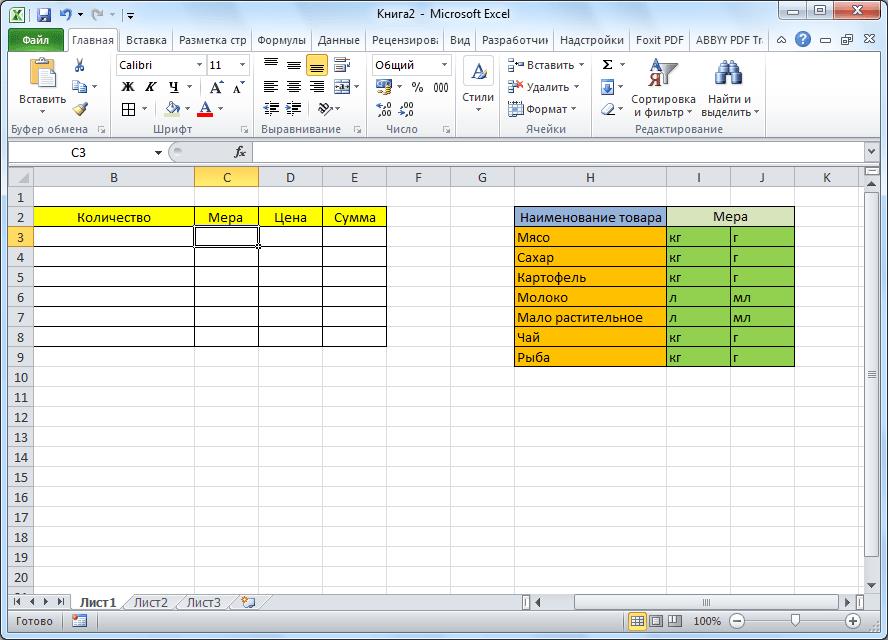 Таблицы в Microsoft Excel