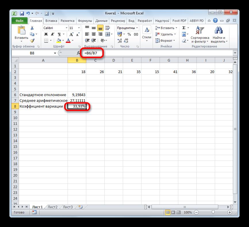 Результат расчета коэффициента вариации в Microsoft Excel