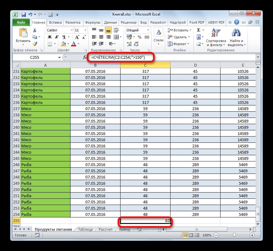 Результат подсчета значений больше 50 функцией СЧЁТЕСЛИ в Microsoft Excel