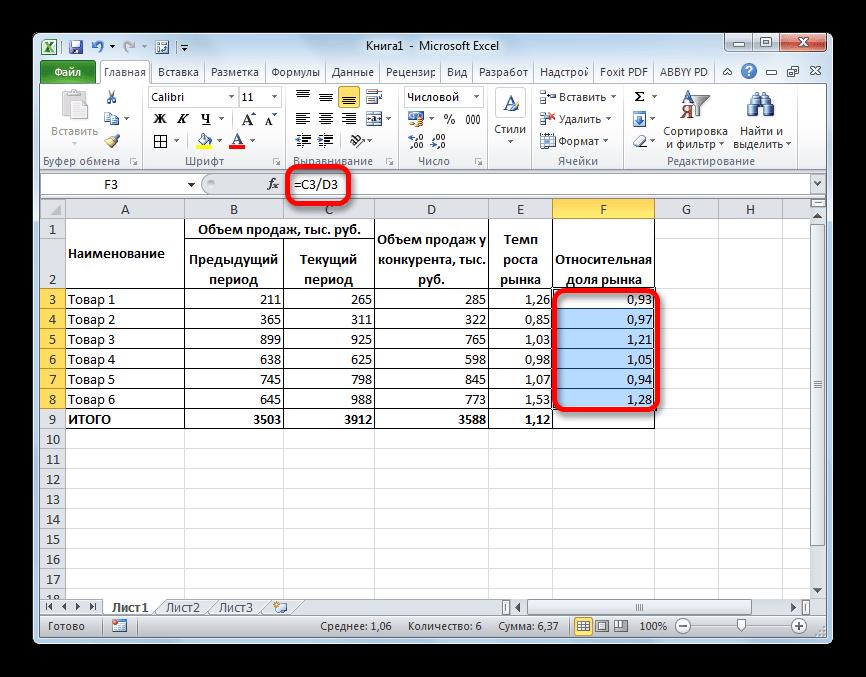 Расчет относительной доли рынка в Microsoft Excel