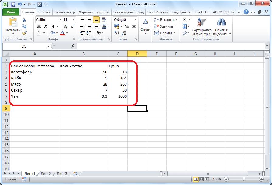 Диапазон с данными в Microsoft Excel