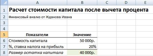 Формула расчета процентов в Excel. Расчет стоимости капитала после вычета процентов 