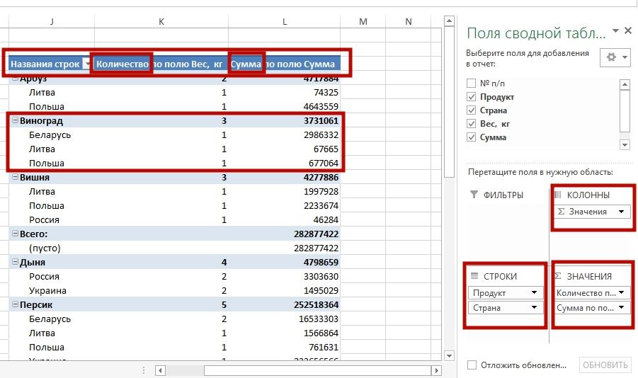 sozday svodnayu tablicu 8 Как создать сводную таблицу в Excel