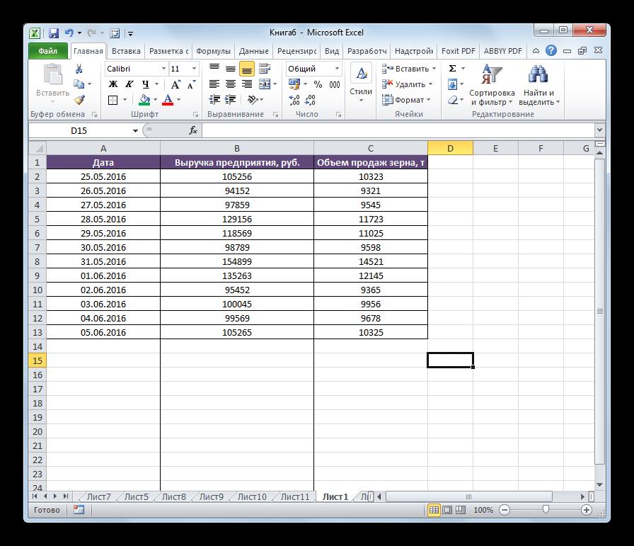 Перемещение очсуществлено в Microsoft Excel