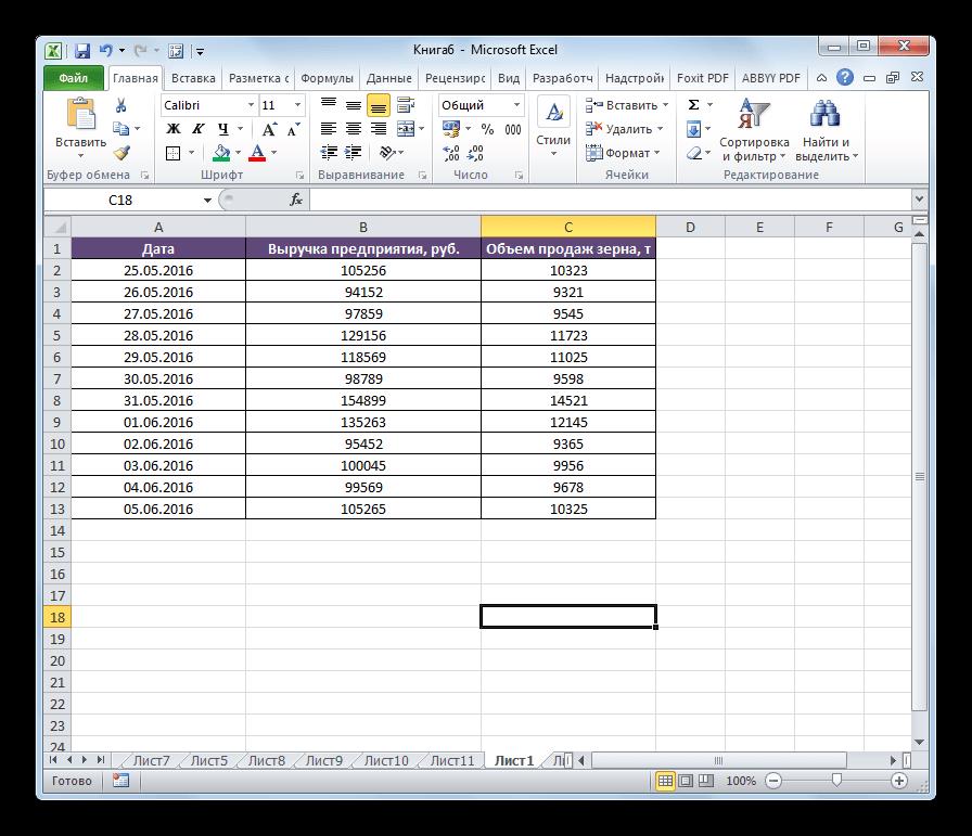 Перемещение столбцов завершено в Microsoft Excel