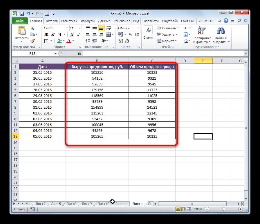 Столбцы пермещены в Microsoft Excel