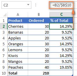 Нахождение процентов от суммы с помощью программы Excel