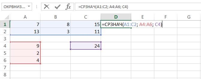 Статистические функции Excel