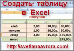 Создать таблицу в Excel | http://svetlanaavrora.com