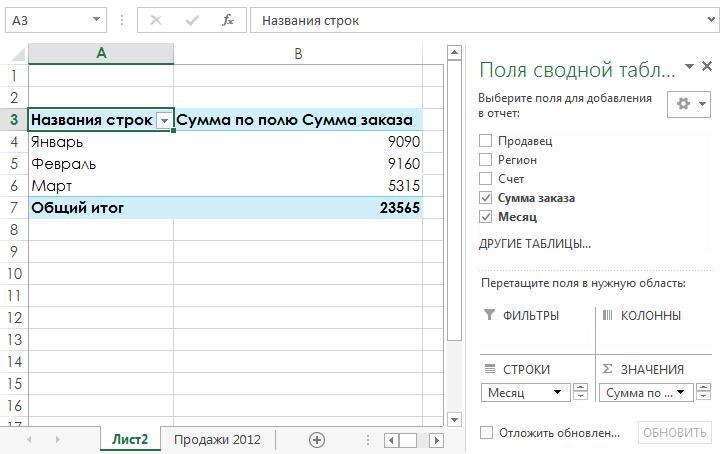 Сводные таблицы в Excel