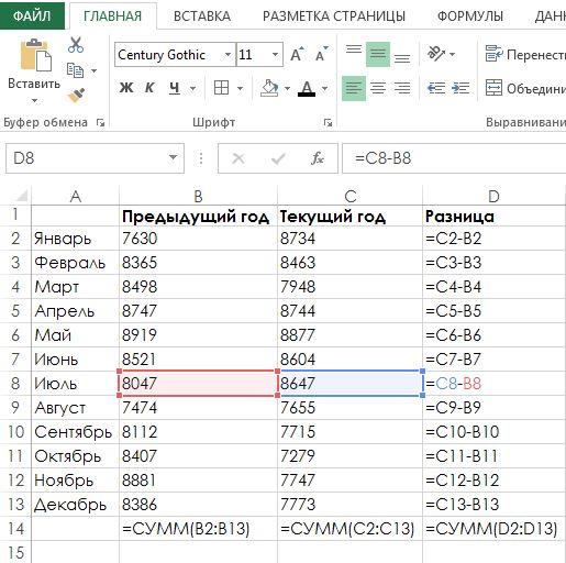 Рис. 84.1. Режим просмотра формул в Excel отображает сами формулы, а не их результаты