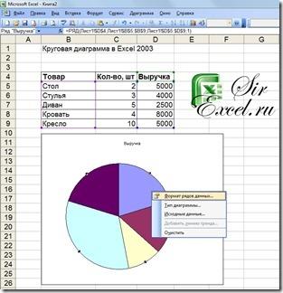 Круговая диаграмма в Excel 2003 - подписи данных